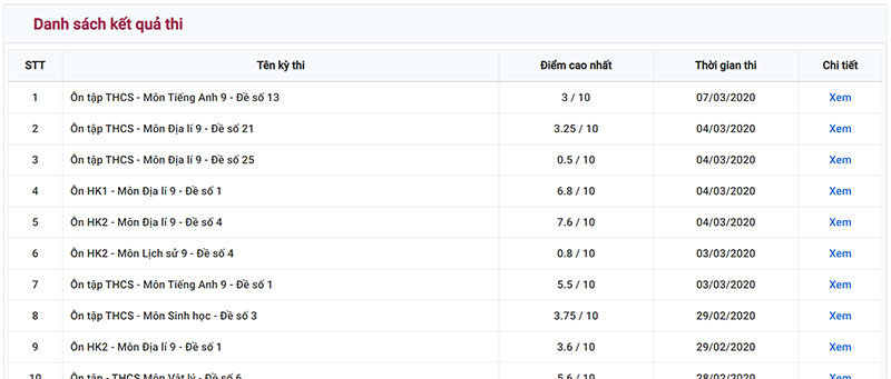 Các em học sinh có thể ôn thi môn lịch sử